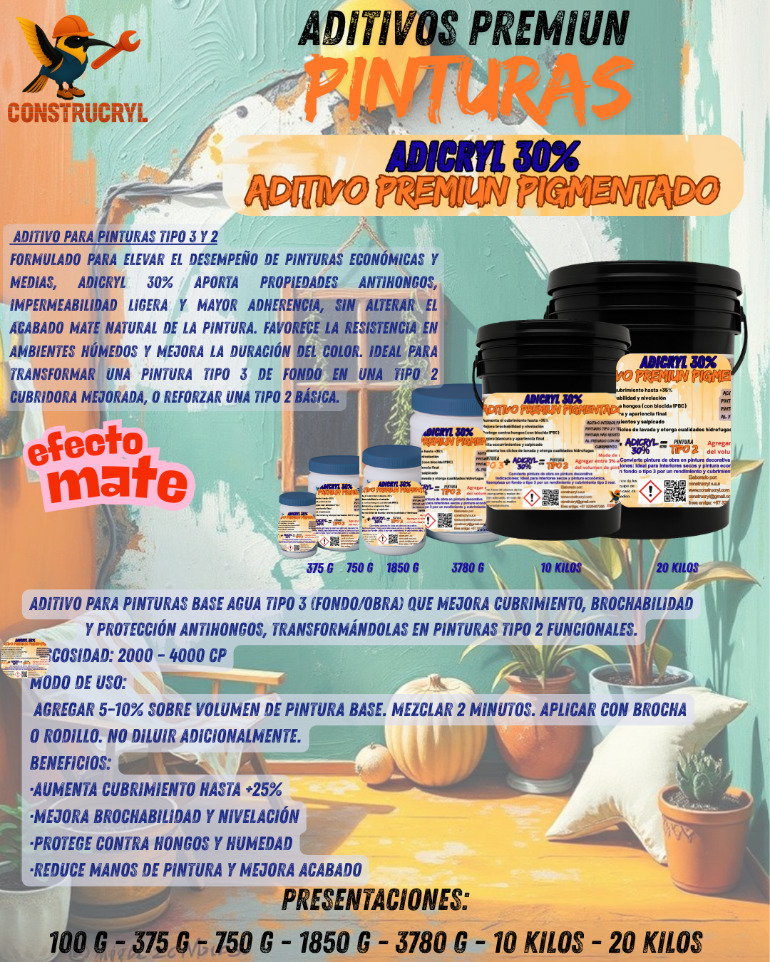 CONSTRUCRY ADICRYL 30% ADITIVO PINTURA INTERIOR