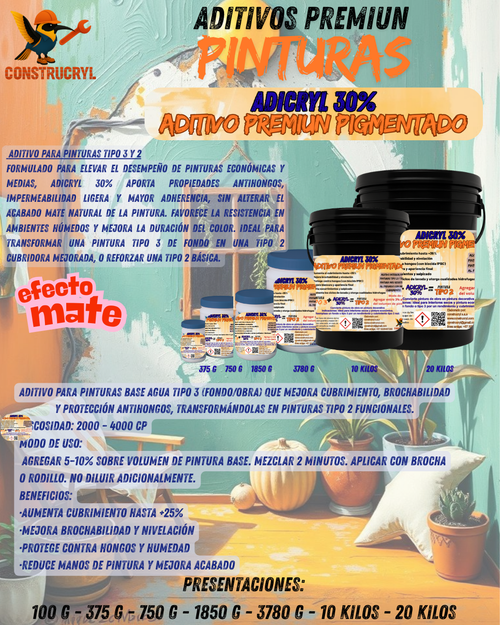 CONSTRUCRY ADICRYL 30% ADITIVO PINTURA INTERIOR